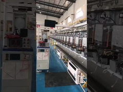 Product production view